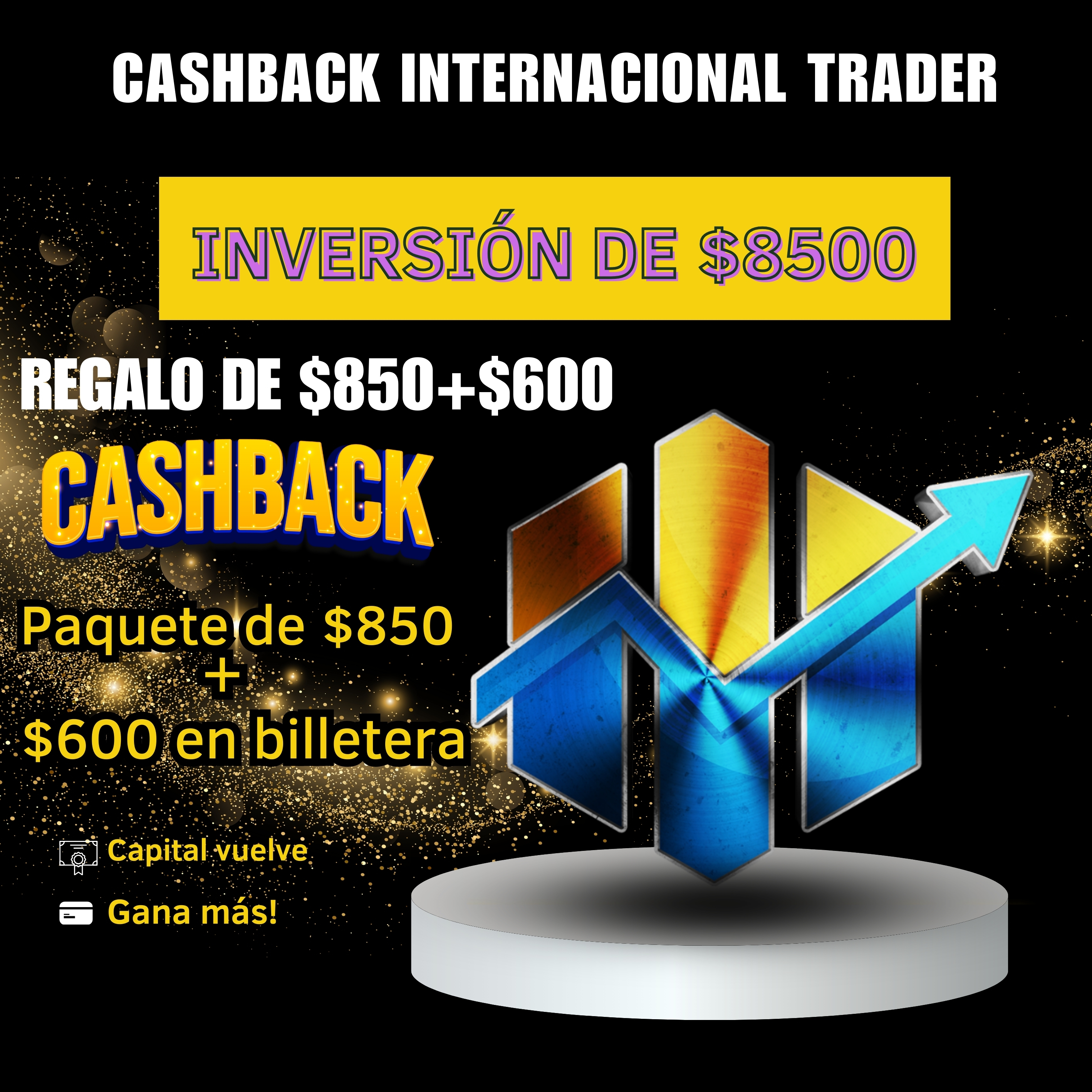 Imagem do Popup